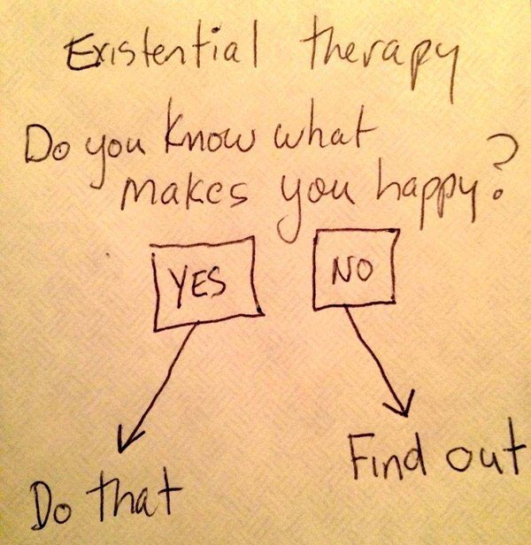 Some existential therapy to kick off your week! #happy