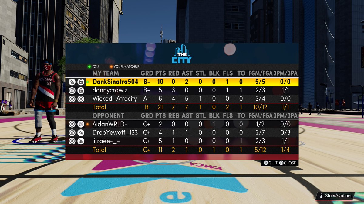 DankSinatra504's tweet photo. _..&amp; sometimes nothin or nobody can get in your way. #BeLikeWaterMyFriend #PZGD #ProZoneTheGoZone #WesternWildCats2k21 #PS5Share, #NBA2K21 https://t.co/QUdi2rstrh