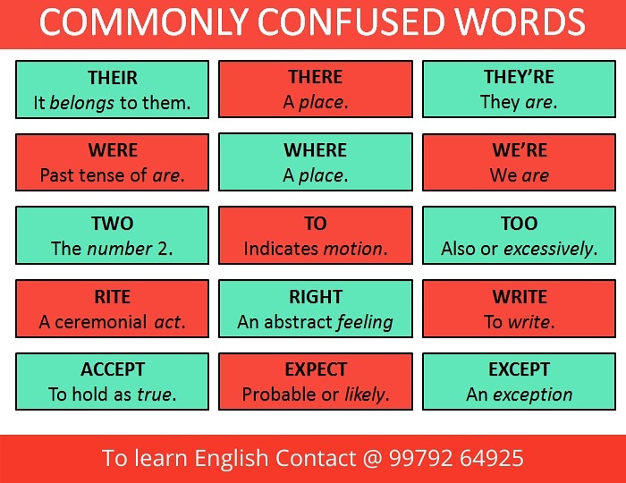 EklavyaSpoken's tweet photo. Commonly confused words
#confusingwords #dailyenglish #dailywords #correctenglish #factofenglish #writtenenglish #speakfluent #EklavyaAcademy #eklavyaspokenenglish #bhautiksir #ietls https://t.co/6xgkPjFKkL