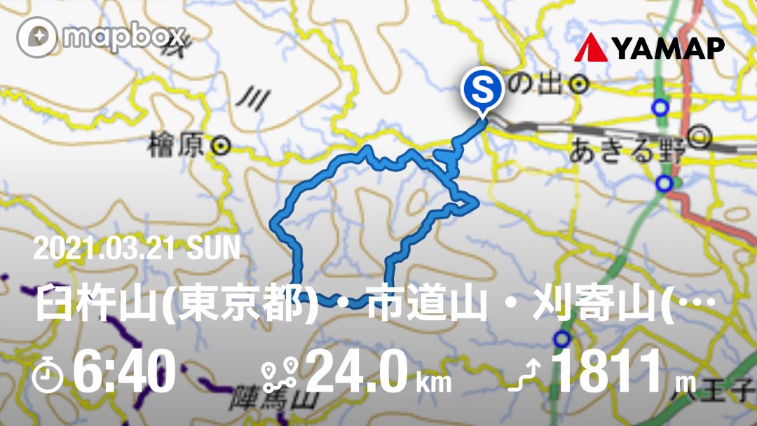 けぐ チーム獣人ランニングラボ ハセツネ30k試走してきました T Co Ezw0teikzq ヤマップ ハセツネ30k21 試走