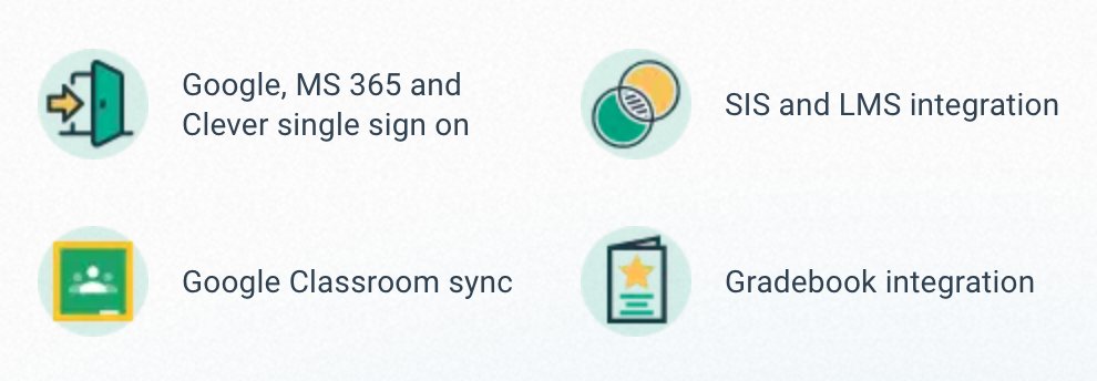 Edulastic's tweet photo. Edulastic integrates seamlessly with your technology stack to make setup and assessment administration a snap.

Learn more: https://t.co/kzI6ghLoIi 
#withclassroom #microsoftedu #edtech https://t.co/hcL37QMSfh