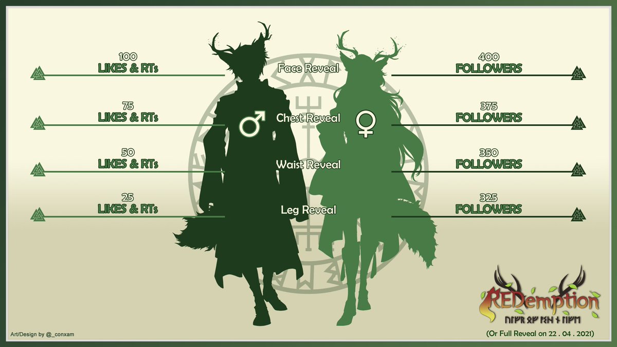 🔥🌳ᚢᛚᚠᚱ ᛟᚠ ᚨᛊᚺ ᚾ ᛚᛁᚠᛖ🌳🔥

Greetings~ I am your Norse Guardian of the Ash Woodlands~ I would love to meet you all very soon~✨

Either Like+RT or Follow to reveal my appearance~💕

#VtuberDebut #VTuberEN #VTuberUprising 

Art/Design: <a href="/_conxam/">啊麥: 🍎 a sloptart</a>
Logo: @SmolCherrie