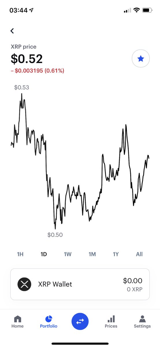 So #XRP doesn’t have the ‘This asset is not supported’ tag on <a href="/coinbase/">Coinbase 🛡️</a> anymore 👀🤔 thoughts #xrpfam 
<a href="/BCBacker/">Blockchain Backer</a> <a href="/sentosumosaba/">🌸Crypto Eri ~ Carpe Diem</a> <a href="/stedas/">XRP_Cro 🔥 AI / Gaming / DePIN</a> @AdamScochran <a href="/xrp_mami/">xrp_mami</a> @ShakoDoggo <a href="/RuleXRP/">James Rule XRP 👊😎</a> <a href="/WillyWonkaXRP/">🔥 BULL RUN WONKA 🔥 XRP</a> <a href="/MackAttackXRP/">🇳🇱 MackAttackXRP 🇳🇱</a> <a href="/XRP_stuart/">STUART</a> <a href="/RoseXrp/">Rose🌹</a> @XRP_OWL