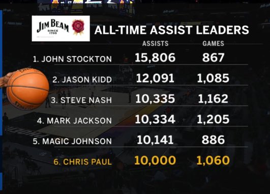 [Image: ExDhNLWW8AAo7Jo?format=jpg&name=large]