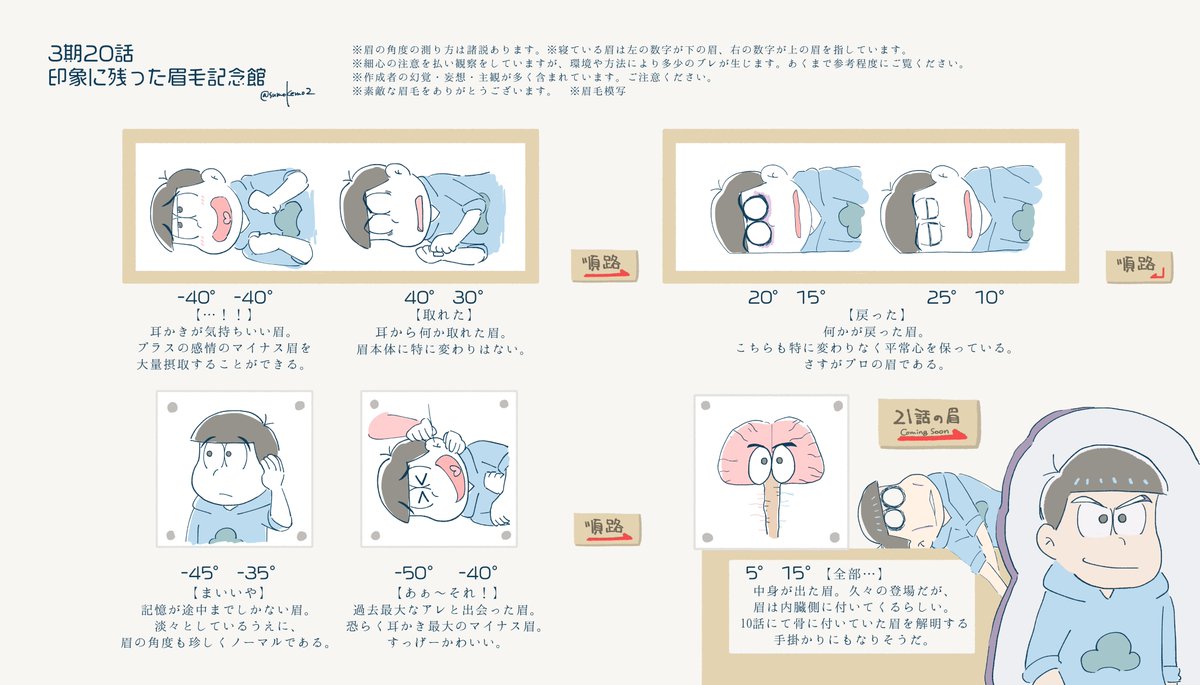 「※3期20話ネタバレ※

「どうぞ、無料です。」 」|🕶りあたいしますもものイラスト