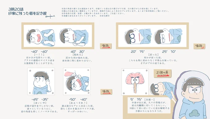 ※3期20話ネタバレ※

「どうぞ、無料です。」 