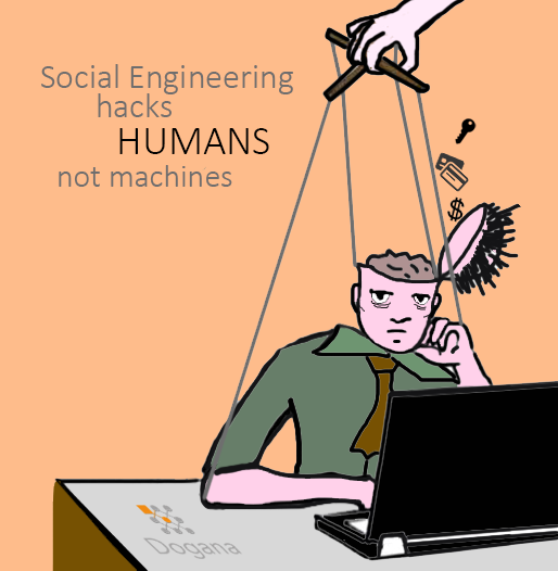 TechforingLtd's tweet photo. Hacking is not always performed on MACHINE or a BUSINESS, Human are easily hackable than these entities.
#social_enginieering #social_engineering_attacks #human_hacking #cybesecurity #cybersecurityawareness #cybersecuritytips https://t.co/5BJZ8iCT0g