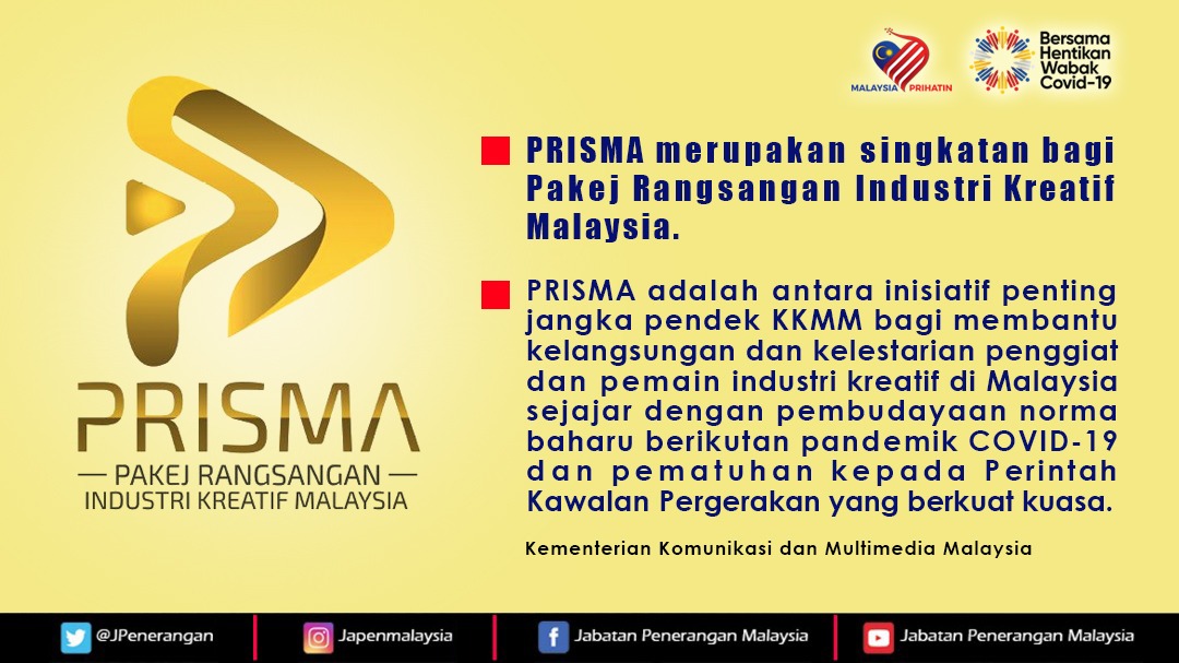 Jabatan singkatan penerangan malaysia bagi Jawapan Teka