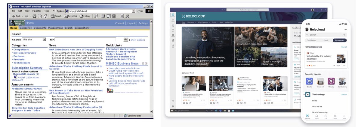 #SharePoint 20th Birthday celebration next Saturday 🎂💚🙏
Register at SharePointBirthday.com

How it started                            How it’s going