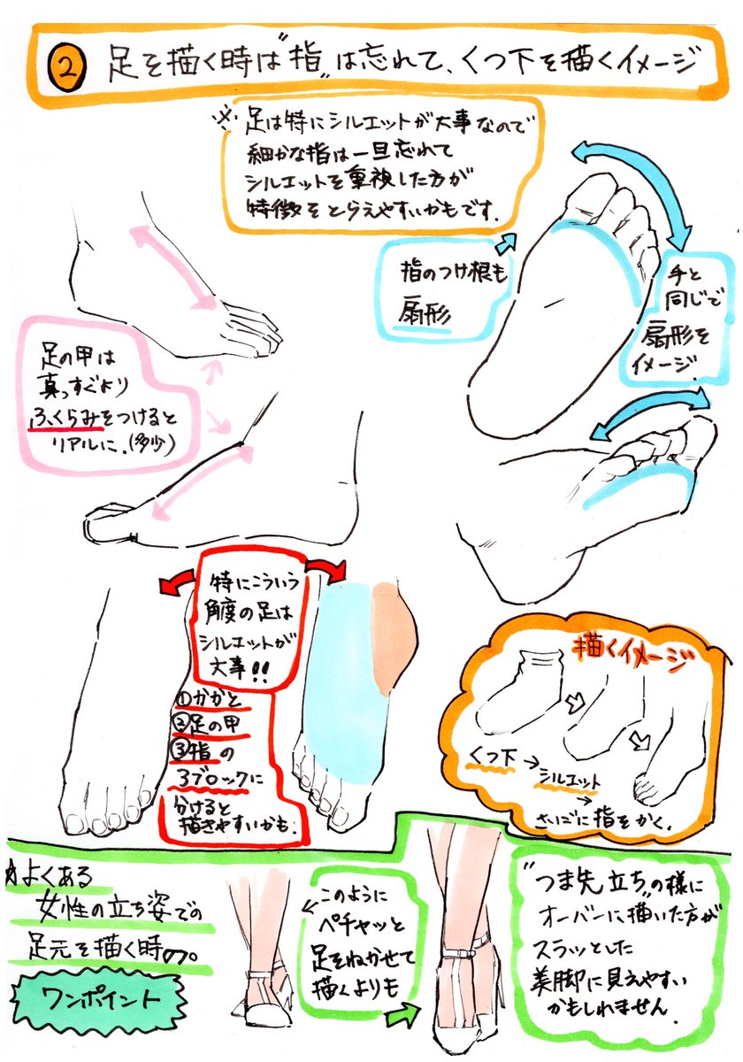 『超カンタンに足のデッサンする方法』 