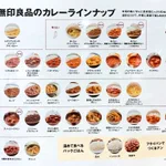 3月24日(水)からの無印良品週間で買いたいものは何ですか？種類豊富の大人気カレーのまとめ買いがおすすめです!