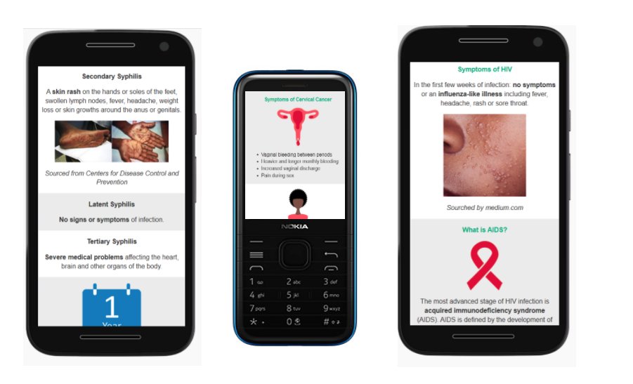 Every1Mobile tweet media