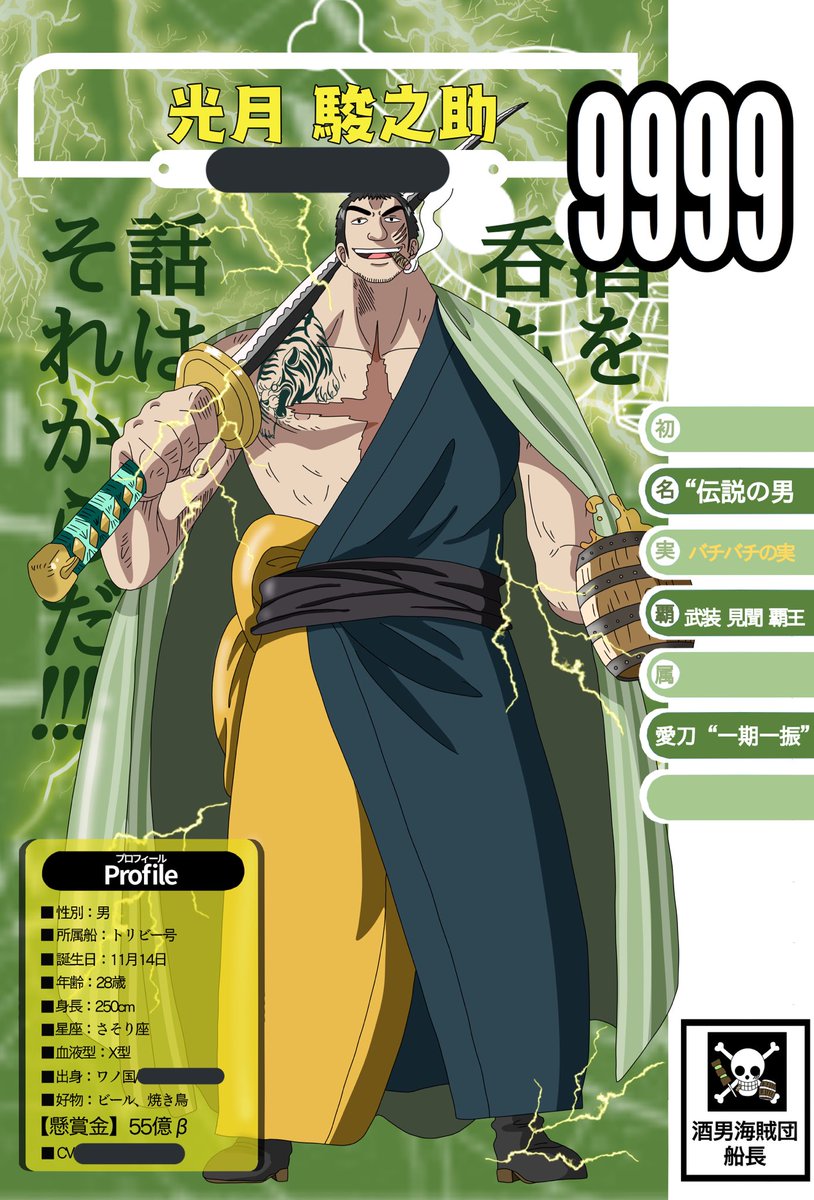 ワンピースオリジナルキャラ作成 Y3camciwed7u9ty Twitter ワンピースオリジナルキャラ作成 Y3camciwed7u9ty Twitter