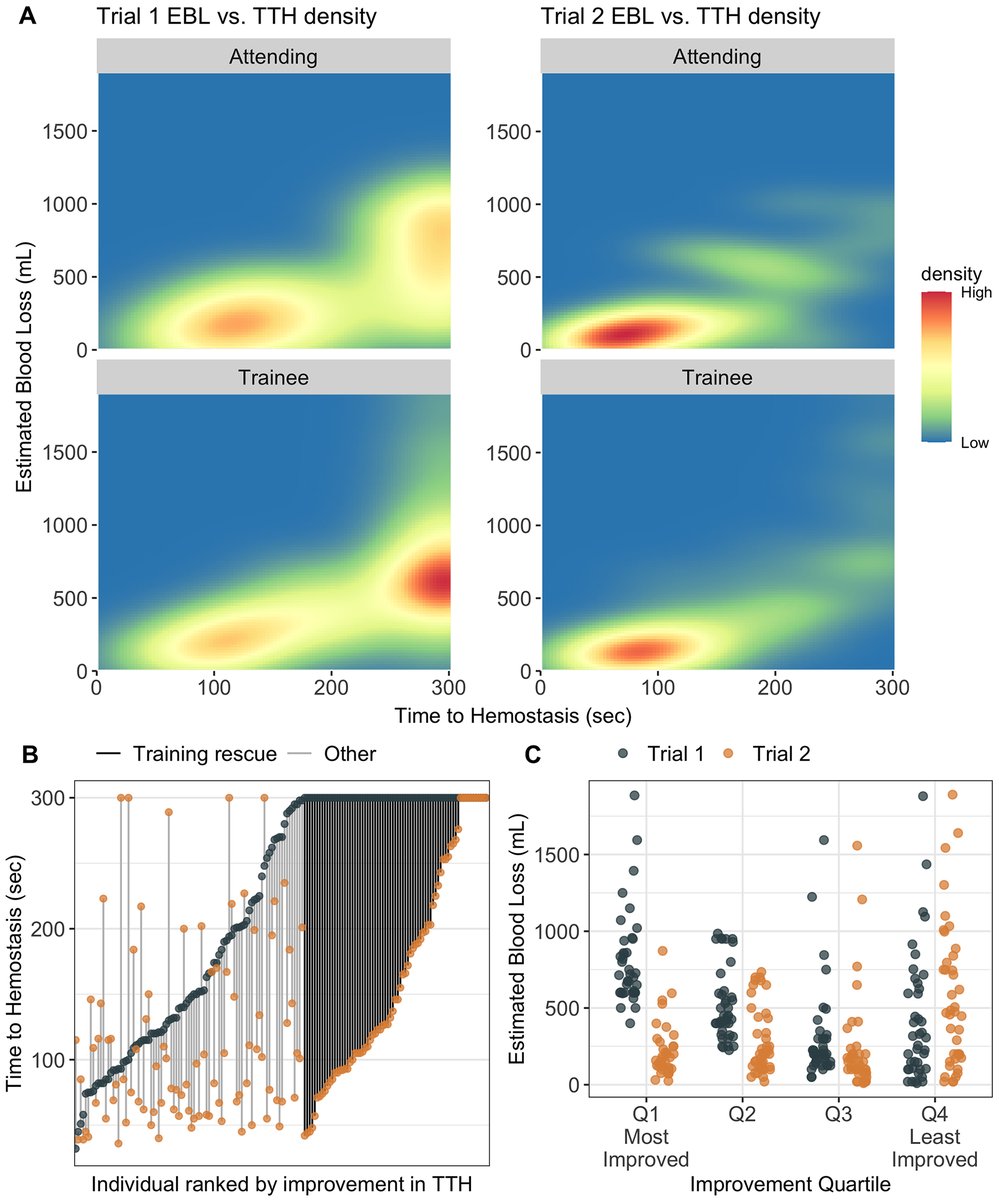 Guillaume Kugener (gkugener) Twitter