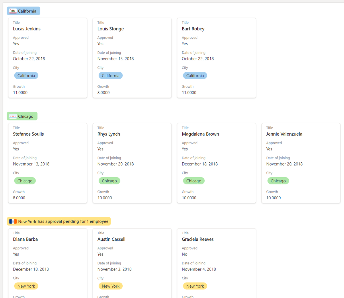 #ListFormatting Do you like list formatting &amp; have missed the ability to customize group headers and group/list footers? Announcing new set of view formatting capabilities -