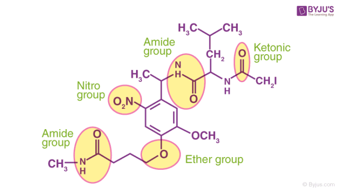 JohnMathewOCCR's tweet photo. Functional groups are specific groupings of atoms within molecules that have their own characteristic properties, regardless of the other atoms present in a molecule. Common examples are alcohols, amines, carboxylic acids, ketones, &amp; ethers.
#Submit_Manuscript #Organic_Chemistry https://t.co/msn55XcZLZ