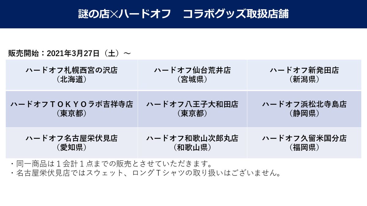 ハードオフ 公式 謎のハードオフ コラボグッズのハードオフ取扱店をお知らせいたします 全国9店舗での限定販売となります 多くのお客様にお買い上げいただきたく 同一商品のご購入は1会計1点までとさせていただきます 販売開始は3月27日 土 ハードオフ 公式 謎のハードオフ コラボグッズのハードオフ取扱店をお知らせいたします 全国9店舗での限定販売となります 多くのお客様にお買い上げいただきたく 同一商品のご購入は1会計1点までとさせていただきます 販売開始は3月27日 土