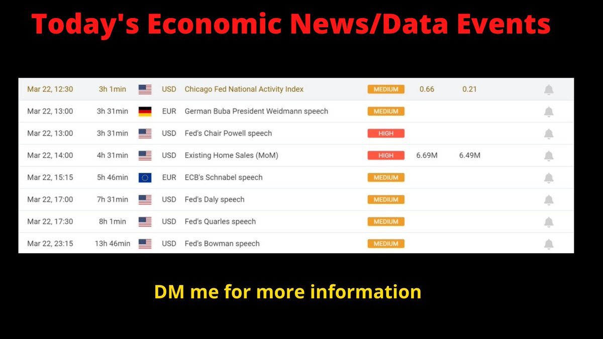 stella58601976's tweet photo. Today's Economy News/Data Events
Want best live trade
Text me now!!
get 2 days free trial trades
Register now!!
https://t.co/oRyfIPnbBI

@ForexComex @forexmarketing4 @Forexcurrency10 @fx4trader @JasrayMaz @SPDJIndices @ForexIndices @Forex4News @Comexnews_DLA @forexprofitind1 https://t.co/FRbAS5n4zW