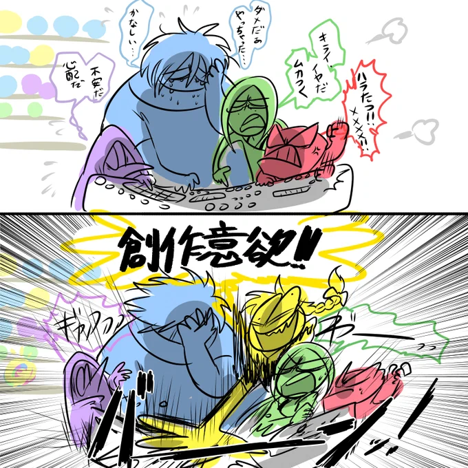 マイヘッズ(ピクサーのinsideoutを元にした感情擬人化創作) 