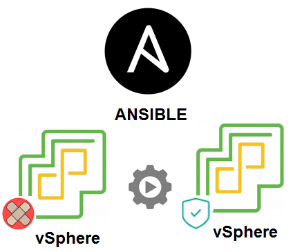 [𝗡𝗘𝗪 𝗕𝗟𝗢𝗚𝗣𝗢𝗦𝗧] VMware : Using Ansible to update VMware vSphere 👇👇
vinception.fr/vmware-using-a…