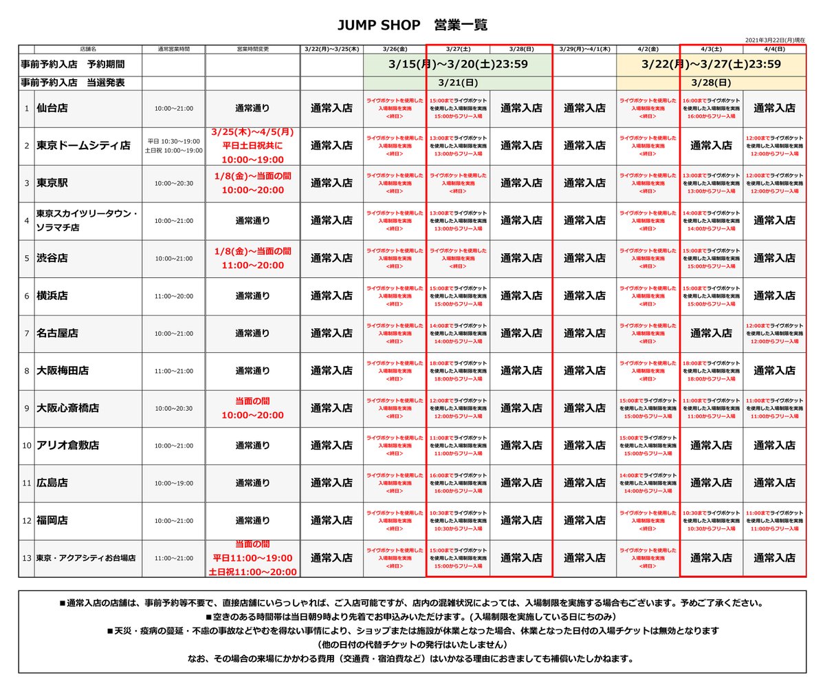 ジャンプショップ Jump Shop 公式 Jump Shop事前予約 抽選 による入場制限のお知らせ 3 22現在 現在 日にち 店舗 時間帯によりライヴポケットを使用した入場制限を実施しております 詳しくは画像をご覧ください 空きのある時間帯は 当日9時より