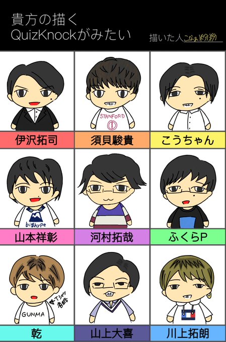 貴方の描くquizknockがみたいのtwitterイラスト検索結果
