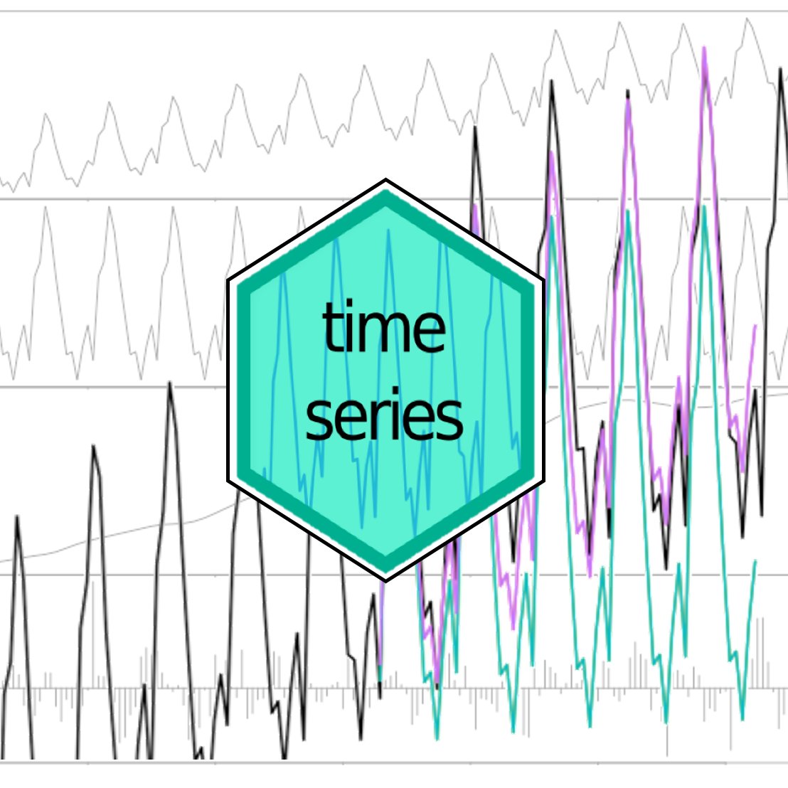 our_codingclub's tweet photo. Looking to work with #timeseries data, and to model, visualise and forecast trends over time in an ever-evolving world? Then join us Wednesday 3-5pm UK time for our LIVE #rstats time-series workshop! Should be a really useful session for all! Sign up here: https://t.co/AU1ATDMH1U https://t.co/LBdoCm4oxD