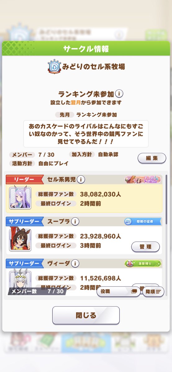 セル系男児 On Twitter サークルメンバー募集中です みどりのセル系牧場 で検索下さい 誰でもどうぞ A の作り方教えます ウマ娘
