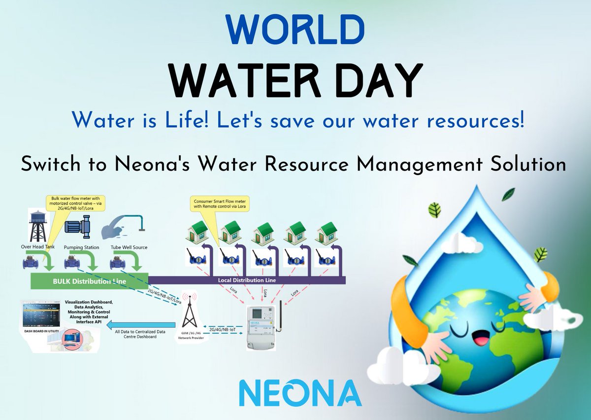 Neona Embedded Labz tweet media