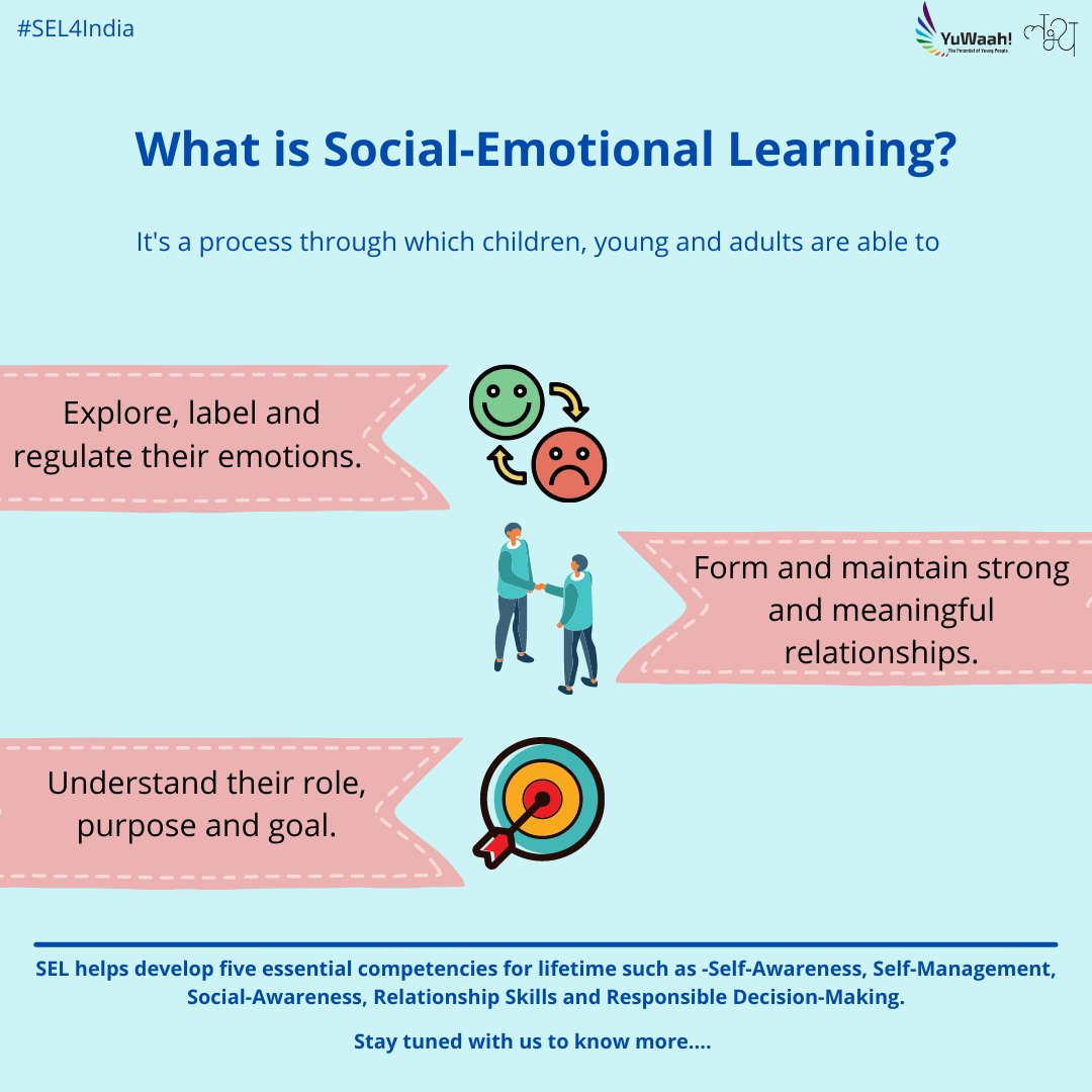 Hola!

Just 4 days to go for #InternationalSELDay and we can’t keep calm.

Let's spend this week learning about it🙂 

#SELday #SEL4India  #SEL4US #YouthforSEL  #mindfulness #selfawareness #socialemotionalskills #socialawareness <a href="/YuWaahIndia/">YuWaah (Generation Unlimited India) at UNICEF</a> <a href="/UNICEFIndia/">UNICEF India</a> <a href="/thenudge_in/">The/Nudge Institute</a> <a href="/Pravah01/">Pravah</a>