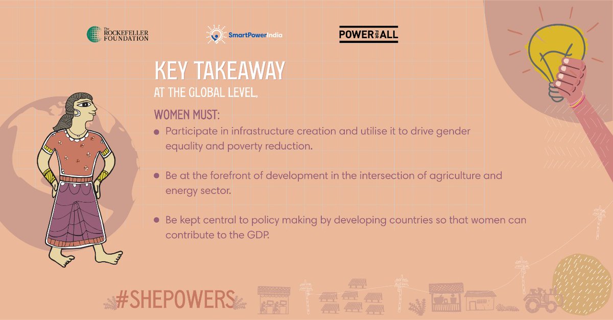 smartpowerorg's tweet photo. Here's a summary of the key points from the discussion. We covered multiple areas and unravelled many insights to work with.

Share your takeaways with us.
 #ShePowers https://t.co/IfpkoykIPC