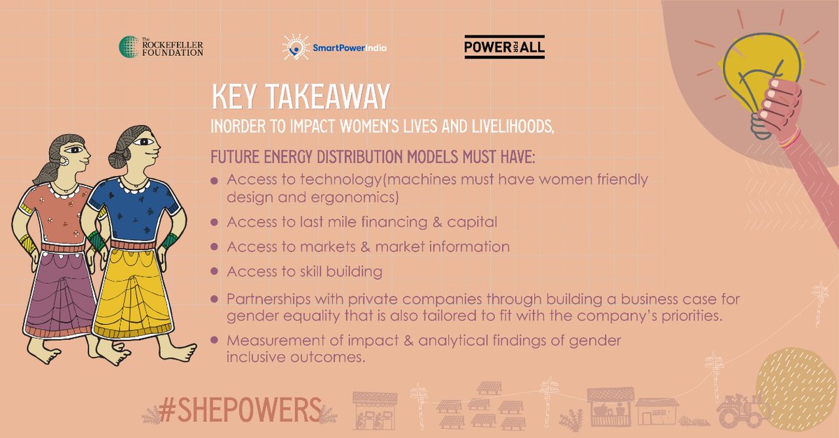 smartpowerorg's tweet photo. Here's a summary of the key points from the discussion. We covered multiple areas and unravelled many insights to work with.

Share your takeaways with us.
 #ShePowers https://t.co/IfpkoykIPC