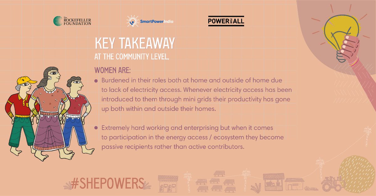 smartpowerorg's tweet photo. Here's a summary of the key points from the discussion. We covered multiple areas and unravelled many insights to work with.

Share your takeaways with us.
 #ShePowers https://t.co/IfpkoykIPC