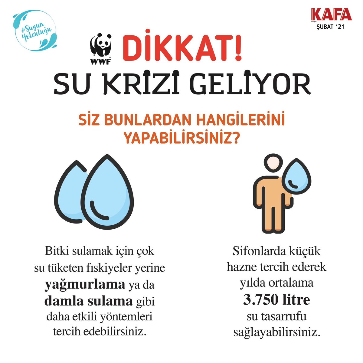 Siz bunlardan hangilerini yapabilirsiniz?

#DünyaSuGünü