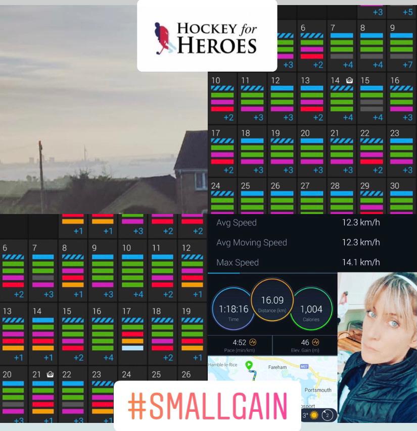 hockey_4_heroes's tweet photo. Hockey for Heroes #smallgain Stories of Lockdown
Find more on our Facebook and Instagram pages
Never above, never below, always beside you!๐๐ฌ๐ง
#smallgains #h4h #helpforheroes #mentalhealthawareness #community #hockeyfamily #itsoknottobeok #friends #family https://t.co/lp3Rj6Diun