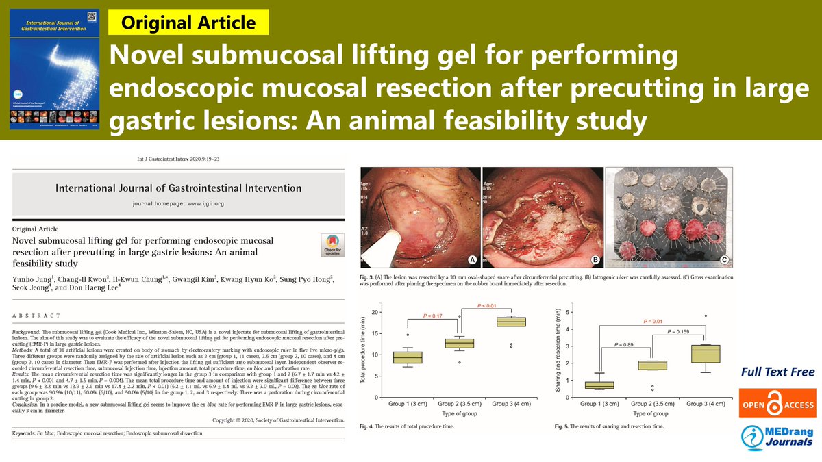 IJGII_SGI's tweet image. Novel submucosal lifting gel for performing #endoscopic_mucosal_resection after precutting in large gastric lesions: An animal feasibility study

bit.ly/311xy6O

Int J Gastrointest Interv 2020; 9(1): 19-23

#Enbloc
#Endoscopic_submucosal_dissection