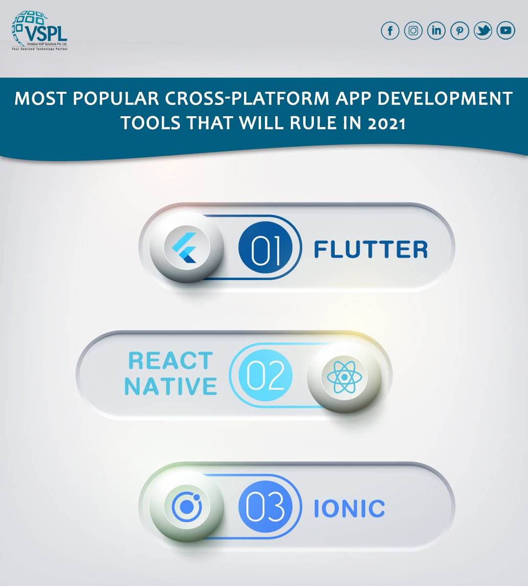 V_softtech's tweet photo. #Ionic #Flutter & #ReactNative have been ruling the #CrossPlatformAppDevelopment market for quite some time now and they are still the preferred choice of app developers. #Crossplatformappdevelopmentcompany #Mobileapplicationdevelopment #Hybridappdevelopmentservices #vspl https://t.co/uw4dDEc8tp