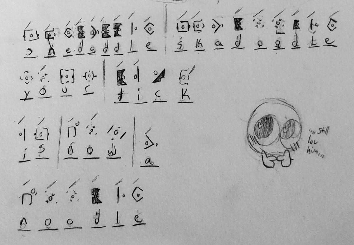 EvilsCorner's tweet photo. So anyways found this in the Monster Assets and spent two hours trying to decipher it....thank you for this @IagoAnims it gave me a good laugh
#fridaynightfunkin #FridayNightFunkinMinus #FNFminus #fnf https://t.co/cboRJDoxSL