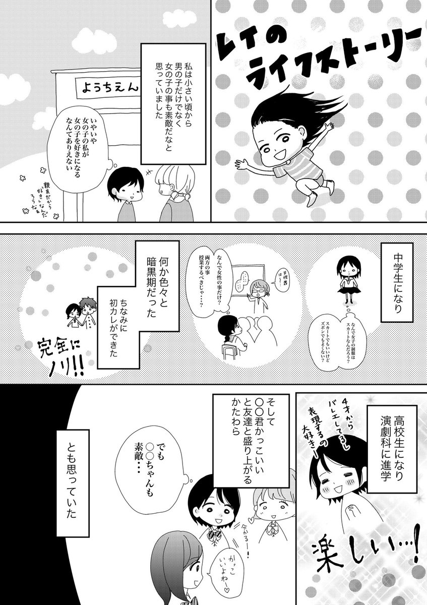 RACHEL0948's tweet photo. #RadioTalk で配信した
レイのライフストーリー全11話が
ギュッと漫画で4ページに✨

これは2020年末、かしわしゃん @kashimofumofu のサンタ企画のビッグハグ賞です。
可愛いイラストで自分が漫画になって感無量です。

素敵なプレゼントをくださった
かしわしゃん、漫画家さんに
感謝です😭😭😭 https://t.co/n2rGOYrP3x