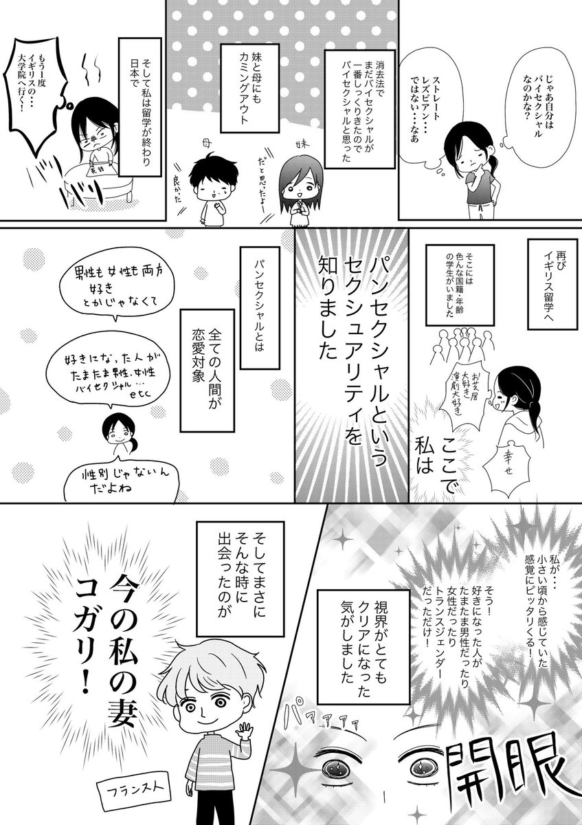 RACHEL0948's tweet photo. #RadioTalk で配信した
レイのライフストーリー全11話が
ギュッと漫画で4ページに✨

これは2020年末、かしわしゃん @kashimofumofu のサンタ企画のビッグハグ賞です。
可愛いイラストで自分が漫画になって感無量です。

素敵なプレゼントをくださった
かしわしゃん、漫画家さんに
感謝です😭😭😭 https://t.co/n2rGOYrP3x