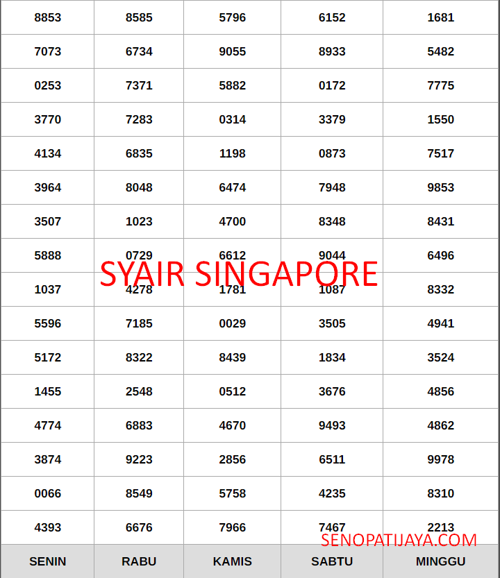 Slotsenopati4d's tweet photo. PAITO HARIAN TOGEL SINGAPORE

WA : +6287879531384
Link daftar : https://t.co/4TGsdnIVPh

#senopati4d #paitotogel #togelsgp #togelsingapore  #paitotogelsgp #prediksitogel #PrediksiSGP #prediksijitu #prediksisingapore #bandartogelonline #bandartogel https://t.co/ngiu0jWmfa