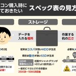 アイリスオーヤマが低価格ノートパソコンを発売するも・・・