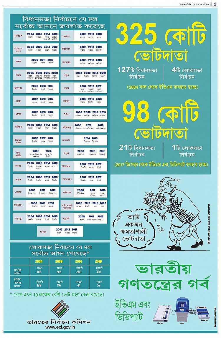 SVEEP Cell Alipurduar tweet media