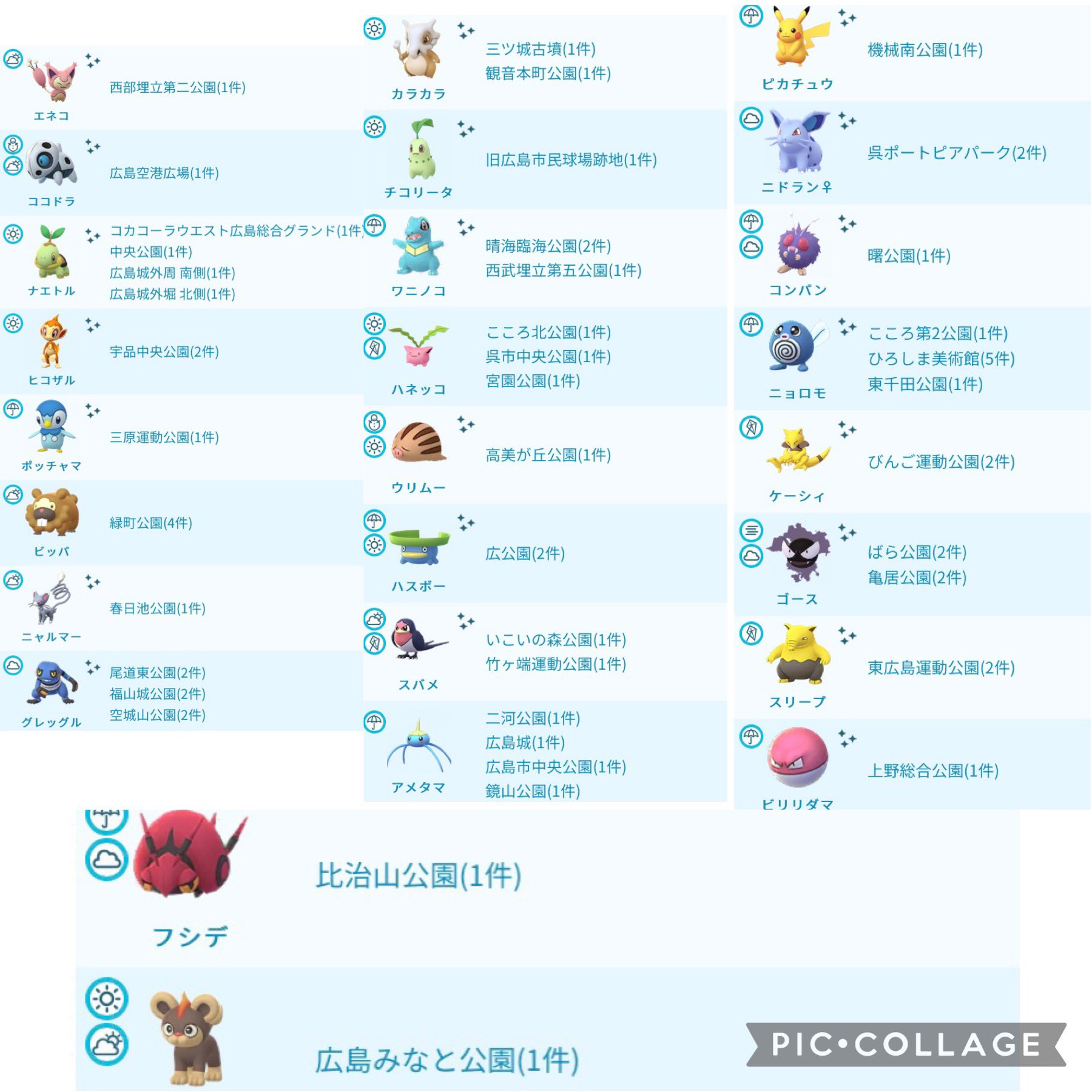 Pokego Player Y Pokegoyata Twitter