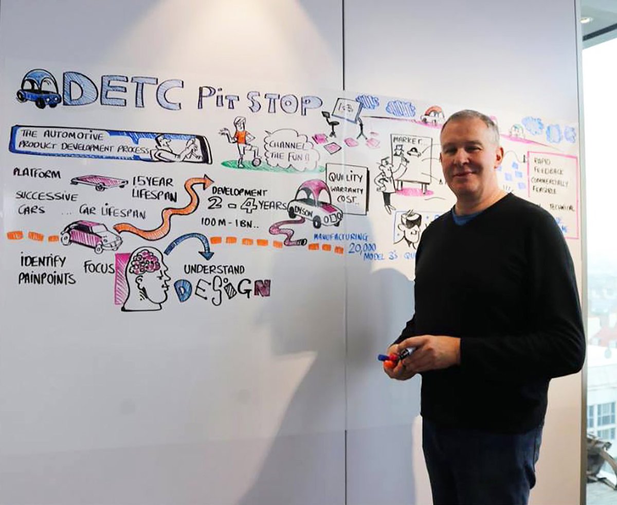 ScribesLike's tweet photo. Old school scribing in an actual space #digitalcatapult #scribe #scriber #scribing #illustration https://t.co/NPRNSe5rJY
