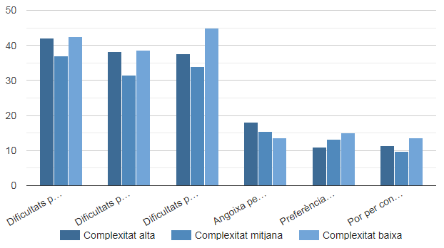 CRPGARROTXA's tweet photo. TAST DE DADES MARÇ 2021
🎙️El Consell Superior d’Avaluació del Sistema Educatiu, ens comparteix la publicació dels #efectes que ha tingut el tancament d’escoles i el #confinament en l’alumnat de quart d’ESO a Catalunya
👉 https://t.co/R5ONeOavZN https://t.co/LCyJOESLM3