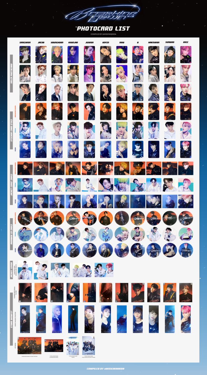 THE BOYZ - Breaking Dawn 』 Album Inclusion/Photocard List ✦ dl