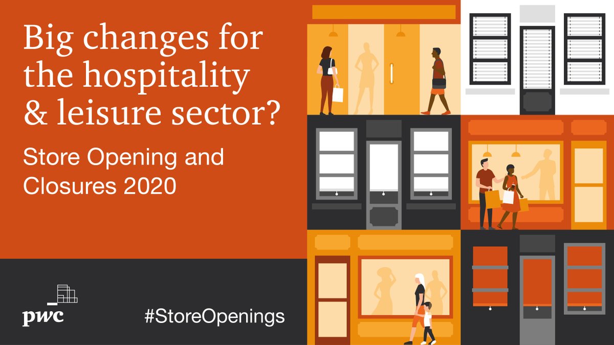 PwC_UK's tweet photo. The #hospitality and #leisure sectors have been hard hit by COVID-19. What do the 2020 #StoreOpenings and closures results suggest for the future of those sectors?: https://t.co/77dvR6EREf https://t.co/X6KFBSDWhx