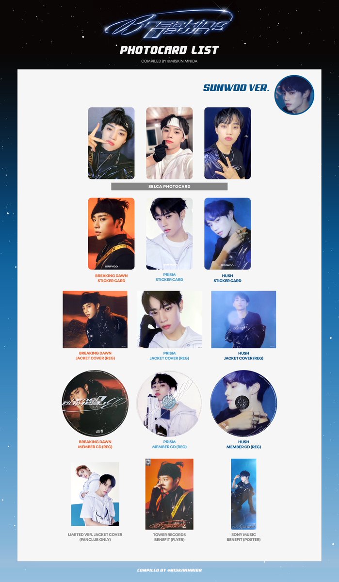 THE BOYZ - Breaking Dawn 』 Inclusion/Photocard List ♡ 주학년