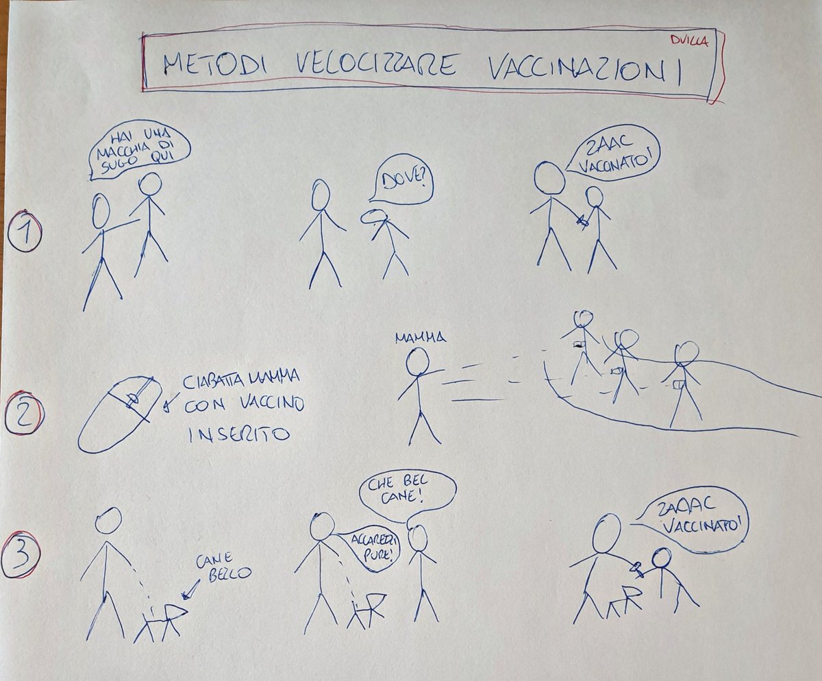 METODI FUNZIONANTI PER VELOCIZZARE LE VACCINAZIONI